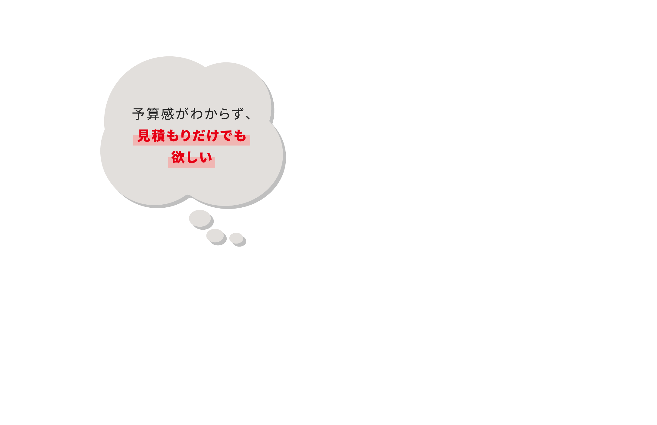 予算感がわからず、見積もりだけでも欲しい